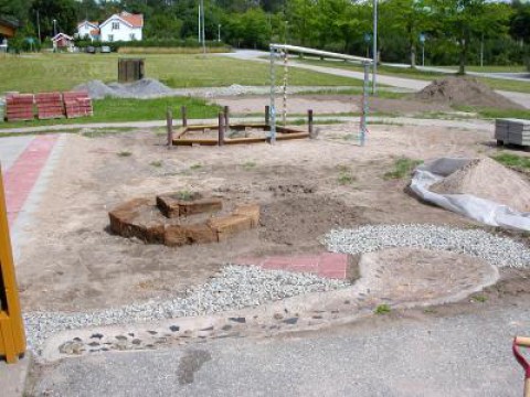 Naturförskolan Lunden